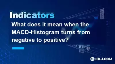 MACD-HISTROGRAM从负面变为正时意味着什么？