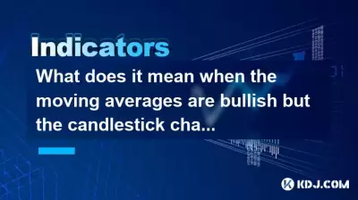 What does it mean when the moving averages are bullish but the candlestick chart continues to close with upper shadows?