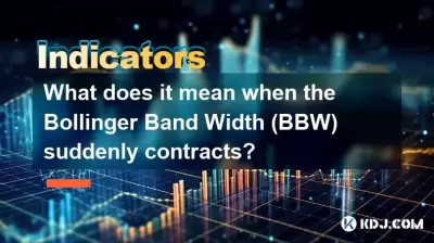 What does it mean when the Bollinger Band Width (BBW) suddenly contracts?