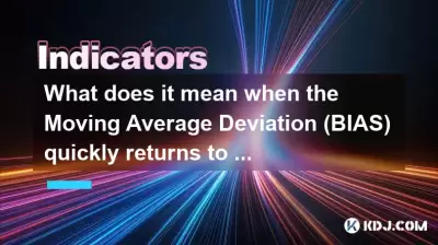 이동 평균 편차 (바이어스)가 빨리 0으로 돌아올 때란 무엇을 의미합니까? 이동 평균 편차 (바이어스)가 빨리 0으로 돌아올 때란 무엇을 의미합니까?