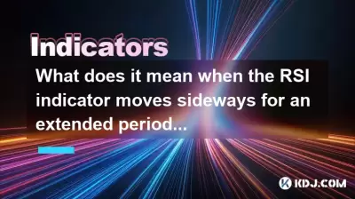 当RSI指示器在40到60之间长时间侧向移动时，这意味着什么？