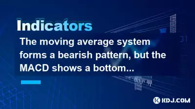 The moving average system forms a bearish pattern, but the MACD shows a bottoming divergence. Which should I believe? The moving average system forms a bearish pattern, but the MACD shows a bottoming divergence. Which should I believe?
