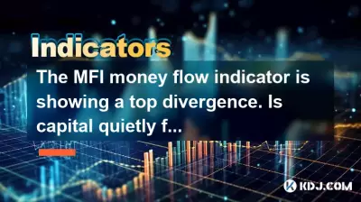 The MFI money flow indicator is showing a top divergence. Is capital quietly flowing out? The MFI money flow indicator is showing a top divergence. Is capital quietly flowing out?