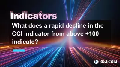 What does a rapid decline in the CCI indicator from above +100 indicate? What does a rapid decline in the CCI indicator from above +100 indicate?