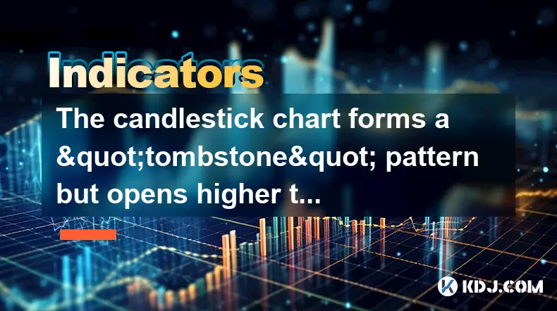 The candlestick chart forms a The candlestick chart forms a