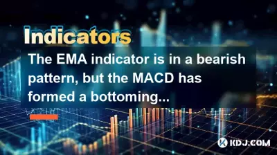 The EMA indicator is in a bearish pattern, but the MACD has formed a bottoming divergence. How should I choose? The EMA indicator is in a bearish pattern, but the MACD has formed a bottoming divergence. How should I choose?