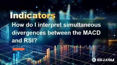 MACDとRSIの間の同時相違を解釈するにはどうすればよいですか？