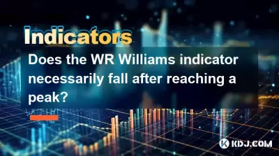 WRウィリアムズインジケーターは、ピークに達した後、必然的に落ちますか? WRウィリアムズインジケーターは、ピークに達した後、必然的に落ちますか?