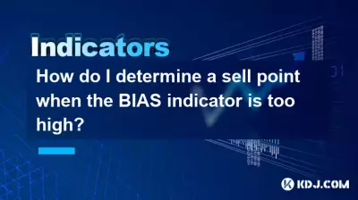 How do I determine a sell point when the BIAS indicator is too high? How do I determine a sell point when the BIAS indicator is too high?