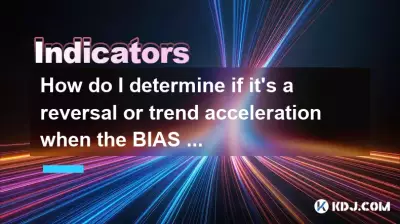 How do I determine if it's a reversal or trend acceleration when the BIAS deviation is excessive?