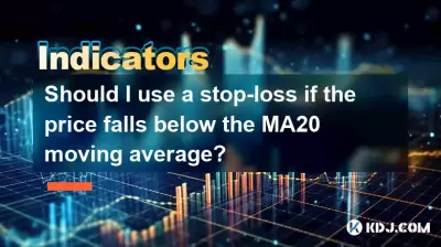 価格がMA20移動平均を下回った場合、ストップロスを使用する必要がありますか? 価格がMA20移動平均を下回った場合、ストップロスを使用する必要がありますか?