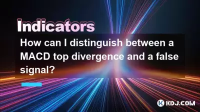 MACDトップの発散と誤信号を区別するにはどうすればよいですか？