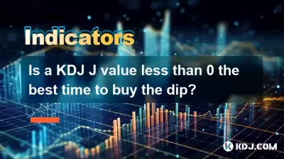 KDJ j値は0未満で、ディップを購入するのに最適な時間ですか？