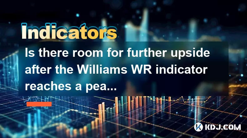 Is there room for further upside after the Williams WR indicator reaches a peak? Is there room for further upside after the Williams WR indicator reaches a peak?