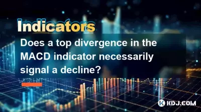 Does a top divergence in the MACD indicator necessarily signal a decline? Does a top divergence in the MACD indicator necessarily signal a decline?