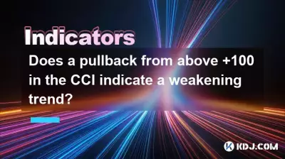 CCIの+100以上からのプルバックは、弱体化傾向を示していますか? CCIの+100以上からのプルバックは、弱体化傾向を示していますか?