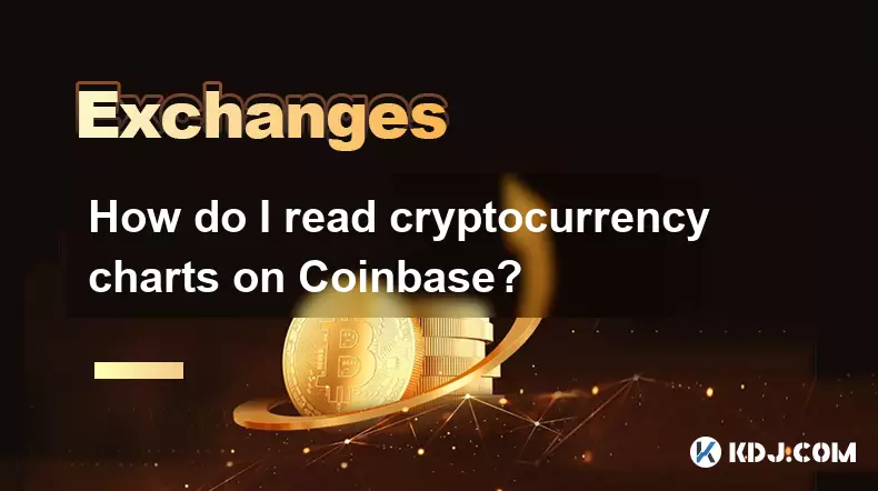 How do I read cryptocurrency charts on Coinbase? How do I read cryptocurrency charts on Coinbase?
