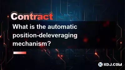 What is the automatic position-deleveraging mechanism? What is the automatic position-deleveraging mechanism?