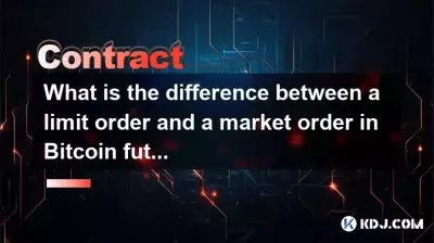 Bitcoin先物の制限順序と市場順序の違いは何ですか？