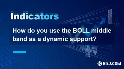 BOLL ミドルバンドをダイナミックサポートとしてどのように使用しますか?