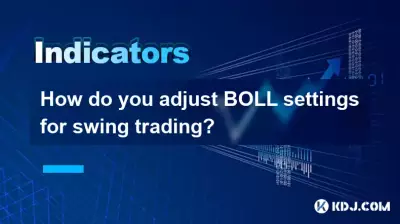 スイングトレードのBOLL設定はどのように調整しますか?