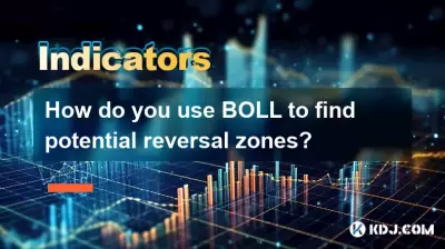 BOLL をどのように使用して潜在的な反転ゾーンを見つけるのですか?