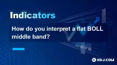 How do you interpret a flat BOLL middle band?