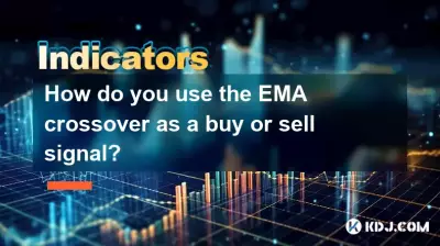 EMA クロスオーバーを買いまたは売りのシグナルとしてどのように使用しますか?
