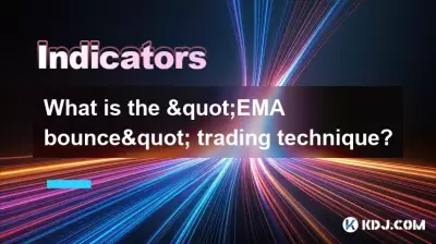 Was ist die Handelstechnik „EMA Bounce“?