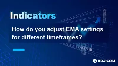 さまざまな時間枠に合わせて EMA 設定を調整するにはどうすればよいですか?