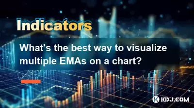 チャート上で複数の EMA を視覚化する最良の方法は何ですか? チャート上で複数の EMA を視覚化する最良の方法は何ですか?