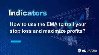 How to use the EMA to trail your stop loss and maximize profits?