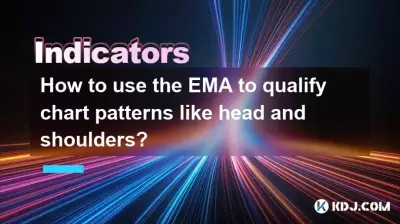How to use the EMA to qualify chart patterns like head and shoulders?