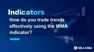 WMA インジケーターを使用してトレンドを効果的に取引するにはどうすればよいですか? WMA インジケーターを使用してトレンドを効果的に取引するにはどうすればよいですか?