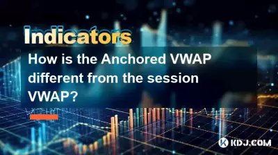アンカー VWAP はセッション VWAP とどう違うのですか? アンカー VWAP はセッション VWAP とどう違うのですか?