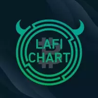 Lafi