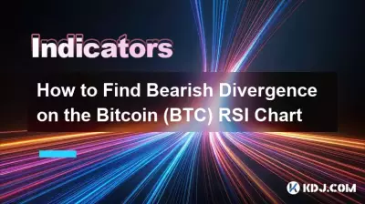 Comment trouver une divergence baissière sur le graphique RSI Bitcoin (BTC) Comment trouver une divergence baissière sur le graphique RSI Bitcoin (BTC)