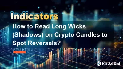 Wie liest man lange Dochte (Schatten) auf Krypto-Kerzen, um Umkehrungen zu erkennen?