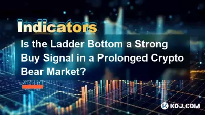 Ist der Tiefpunkt der Leiter ein starkes Kaufsignal in einem anhaltenden Krypto-Bärenmarkt? Ist der Tiefpunkt der Leiter ein starkes Kaufsignal in einem anhaltenden Krypto-Bärenmarkt?