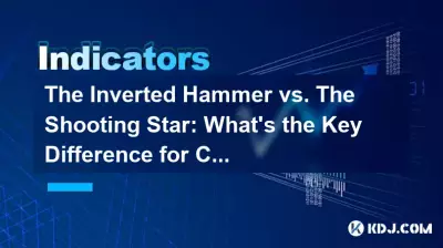 Der umgekehrte Hammer vs. der Shooting Star: Was ist der Hauptunterschied für Krypto?