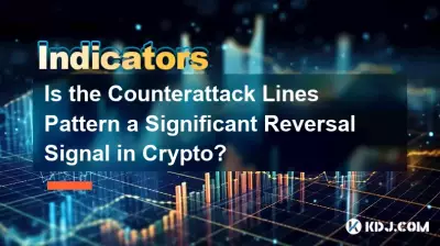 Ist das Muster der Gegenangriffslinien ein signifikantes Umkehrsignal in Krypto?