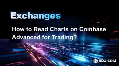 How to Read Charts on Coinbase Advanced for Trading?