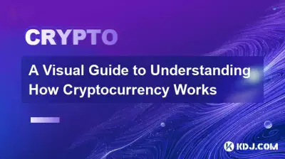 A Visual Guide to Understanding How Cryptocurrency Works
