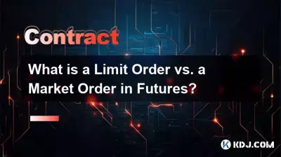 什麼是期貨中的限價單與市價單? 什麼是期貨中的限價單與市價單?