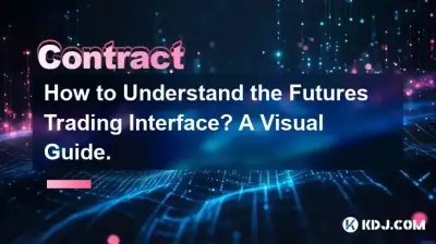 如何理解期貨交易界面?視覺指南。 如何理解期貨交易界面?視覺指南。