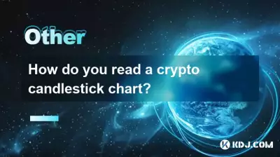 Wie liest man ein Krypto-Candlestick-Chart? Wie liest man ein Krypto-Candlestick-Chart?