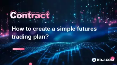 How to create a simple futures trading plan?