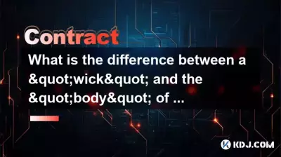 Quelle est la différence entre une « mèche » et le « corps » d’une bougie en trading ?