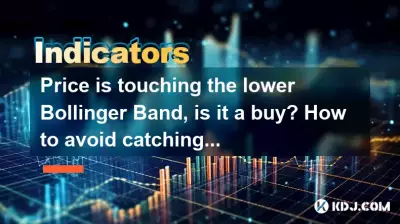 Der Preis berührt das untere Bollinger-Band. Ist es ein Kauf? So vermeiden Sie, dass Sie sich ein fallendes Messer einfangen.