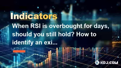 Sollten Sie den RSI trotzdem halten, wenn er tagelang überkauft ist? So identifizieren Sie einen Ausstiegspunkt.